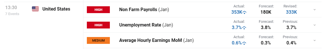 “一扩两稳”目标坚定 真抓实干服务发展——访市商务局党组书记、局长张美玲