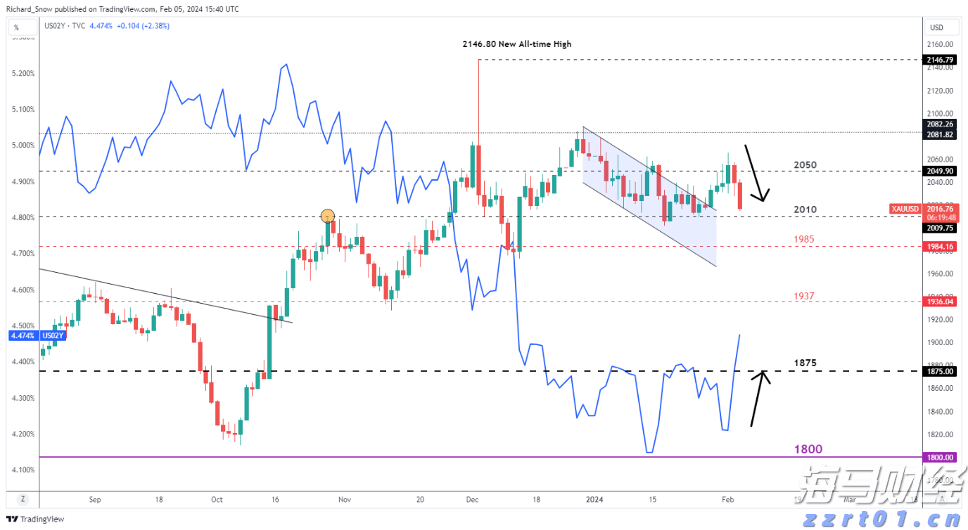 “一扩两稳”目标坚定 真抓实干服务发展——访市商务局党组书记、局长张美玲