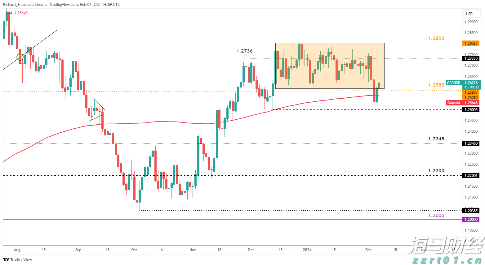 深圳地铁连续8个工作日客流破千万！暑运跨境出行持续活跃