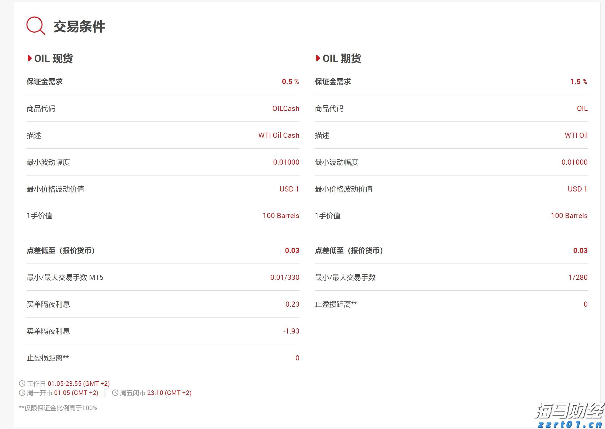 台风“杨柳”逼近，汕头启动防风Ⅳ级应急响应