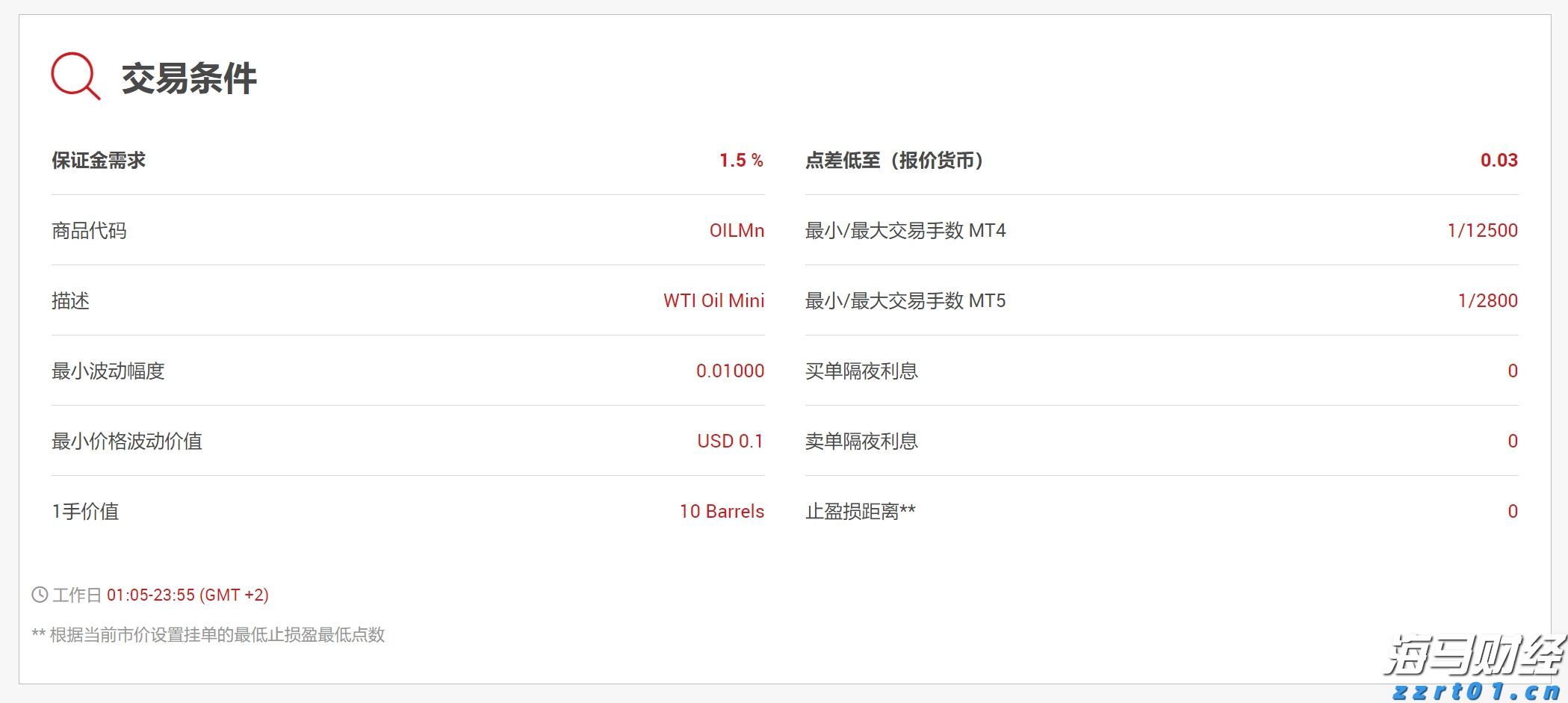 微信又出新功能！你被内测到了吗？