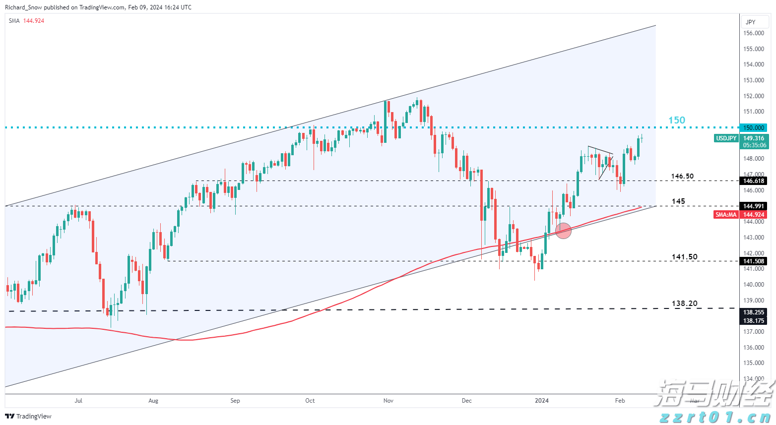 今年前2个月武乐镇实现规模以上工业总产值8.57亿元