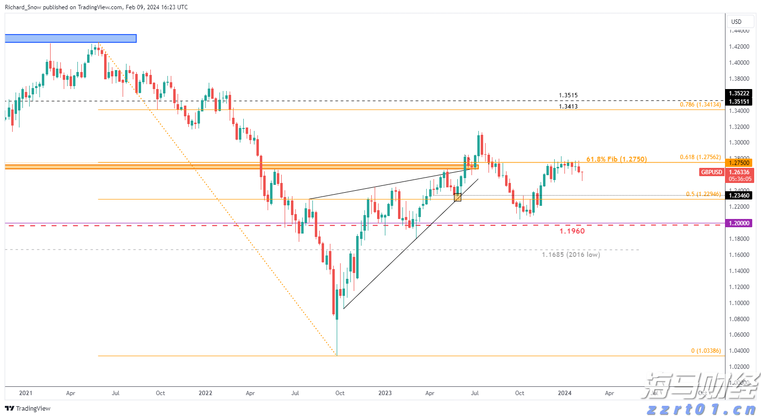 今年前2个月武乐镇实现规模以上工业总产值8.57亿元