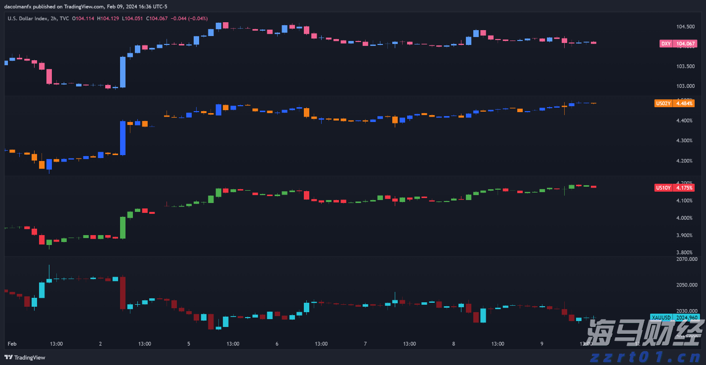恒指牛熊街货比(73:27)︱8月16日