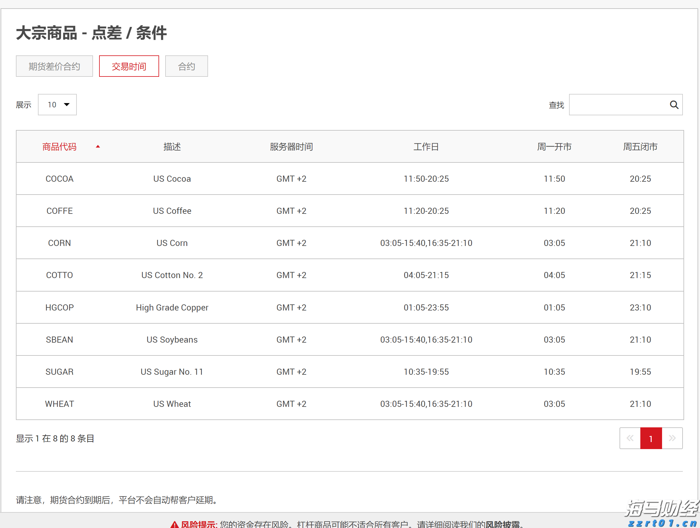 全民总动员！明天河源集中清积水、灭蚊
