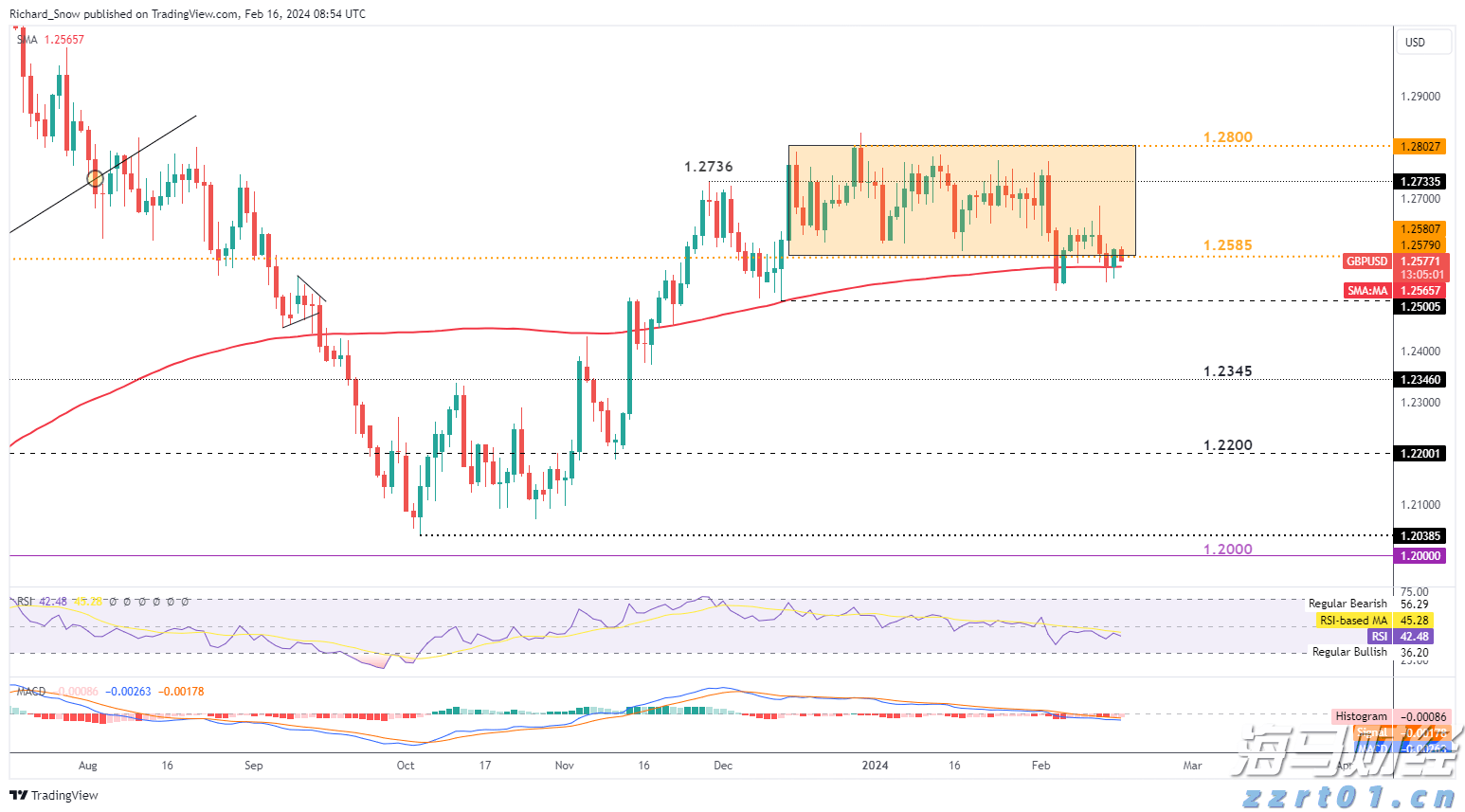 三星芯片部门Q2利润骤减94%!高带宽内存市场份额下滑,AI竞争力显著不足