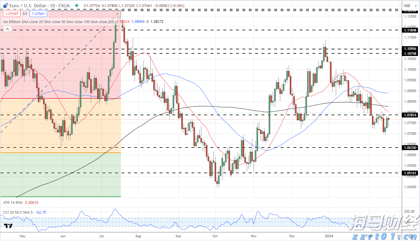券商晨会精华 | 我国商业航天产业进入快速发展期