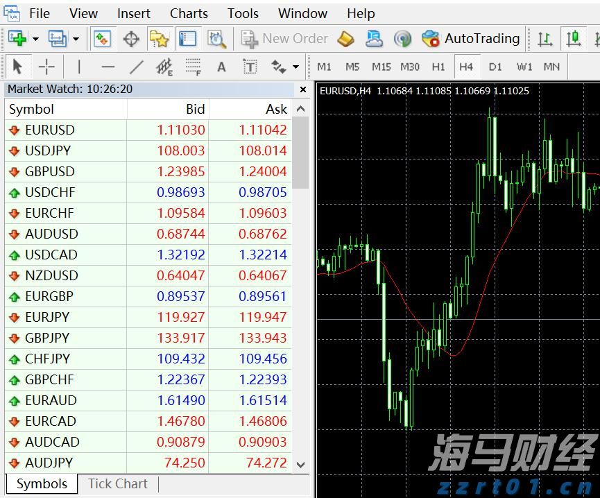医我看丨优先转诊、出院随访  珠海426支家庭医生团队  在家门口守护市民健康