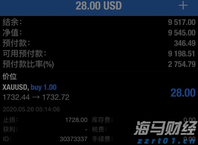 港元拆息全线下跌 一年期拆息创三年新低