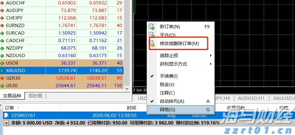 A股收评 | 创业板指上涨0.96%!结构性行情活跃,各板块龙头股创造新高