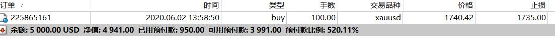 A股收评 | 创业板指上涨0.96%!结构性行情活跃,各板块龙头股创造新高