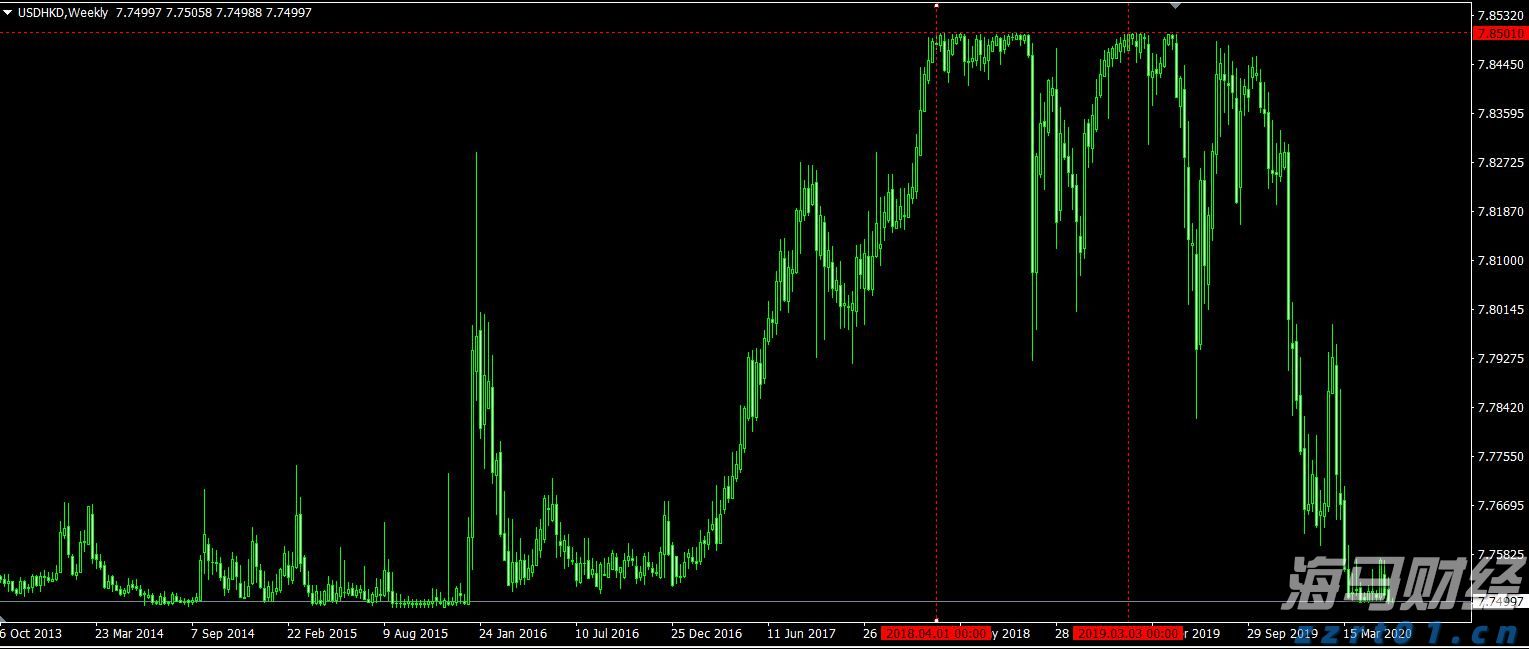 威廉姆斯(WMB.US)预测美国LNG份额未来十年将超25% 上调2024年EBITDA预期5000万美元