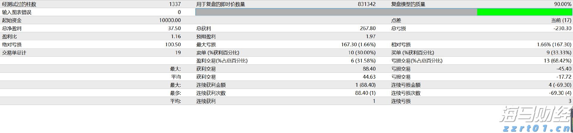 金湾区、经开区雷雨大风橙色预警！
