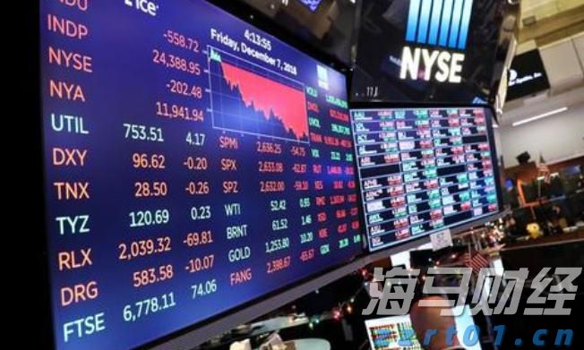 亚马逊(AMZN.US)与沃尔玛(WMT.US)：谁将胜出