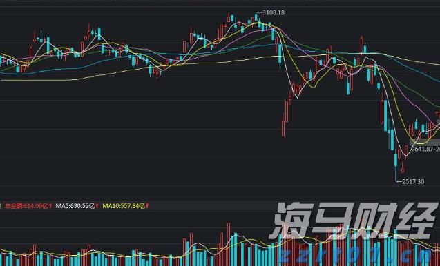 特朗普与苹果(AAPL.US)即将宣布新的1000亿美元投资计划 以提升美国制造业能力