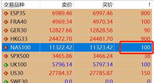 佛山“西甲”闭幕 94场赛事带动网络话题流量超50亿