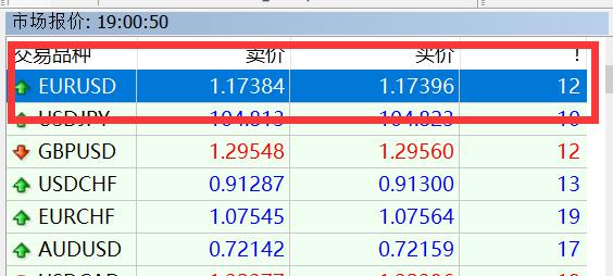 警惕“自满情绪”!高盛:美股的乐观情绪可能存在重大风险