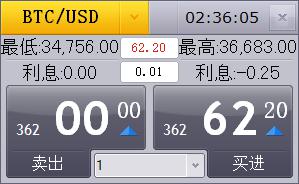Q1财报后的好未来(TAL.US):股价历经近3个月横盘,离突破或只差临门一脚