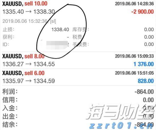 港股午评|恒生指数早盘跌1.11%     CRO板块延续强势