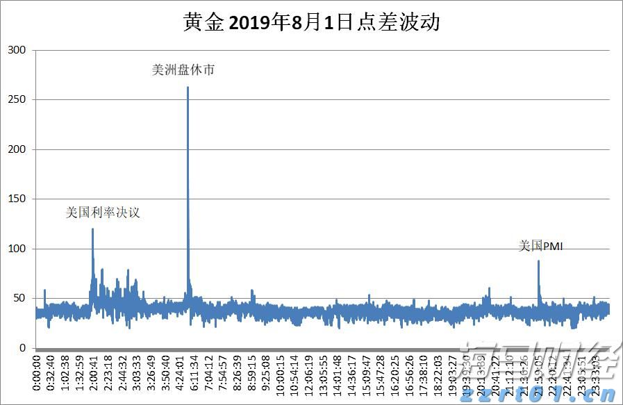 GGII：2025H1中国负极材料出货量129万吨 同比增长37%