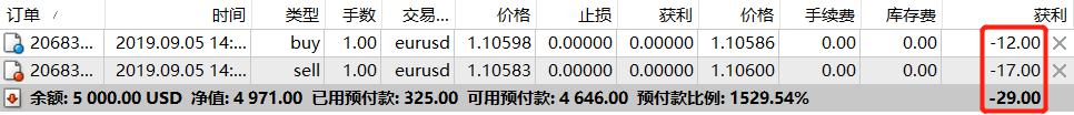 携程最新通知：居家办公无需直属领导审批