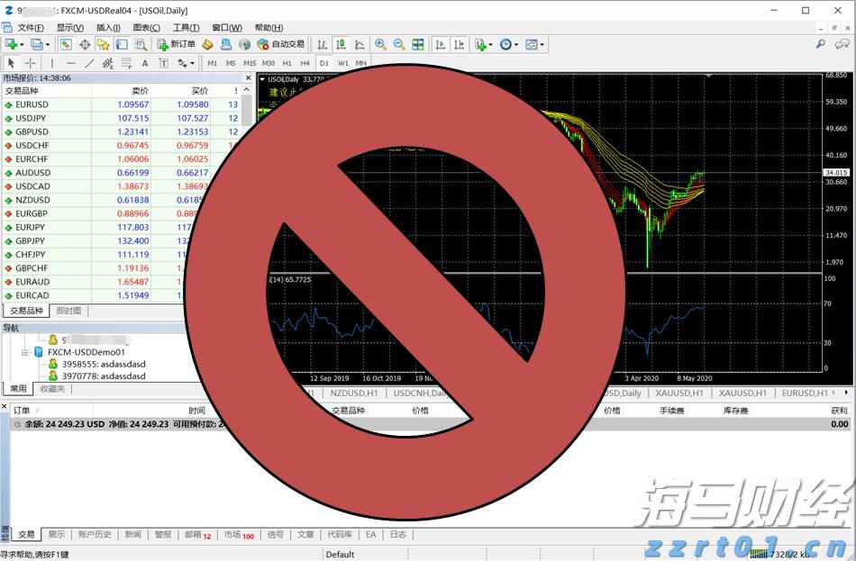 美股动态 | Circle (CRCL.US) 下跌逾4% 分析师提醒:美债收益率走低可能影响公司利润