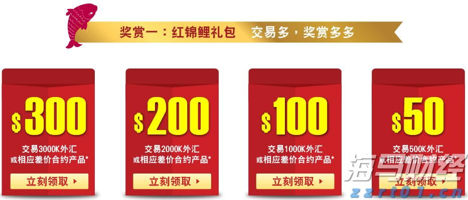澳门6月综合消费物价指数同比上升0.25% 环比上升0.04%