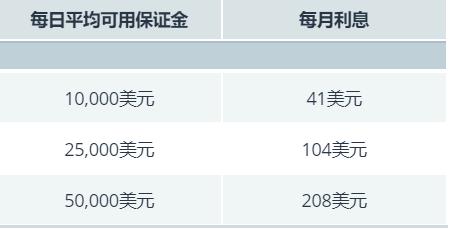 829公里!世界最长闪电纪录被刷新