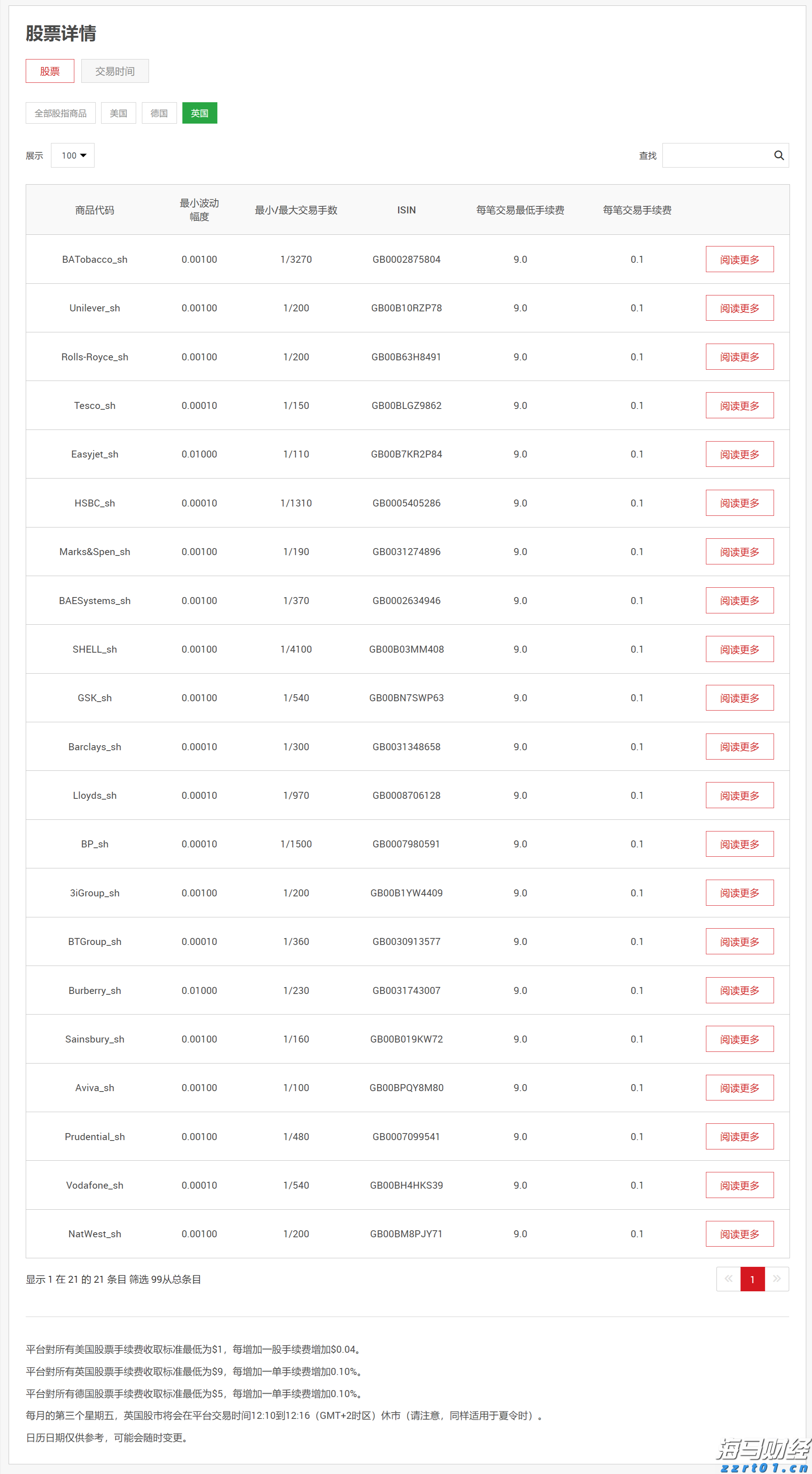 今年第17号台风将于18日生成!18日夜间至20日梅州南部有大到暴雨局部大暴雨
