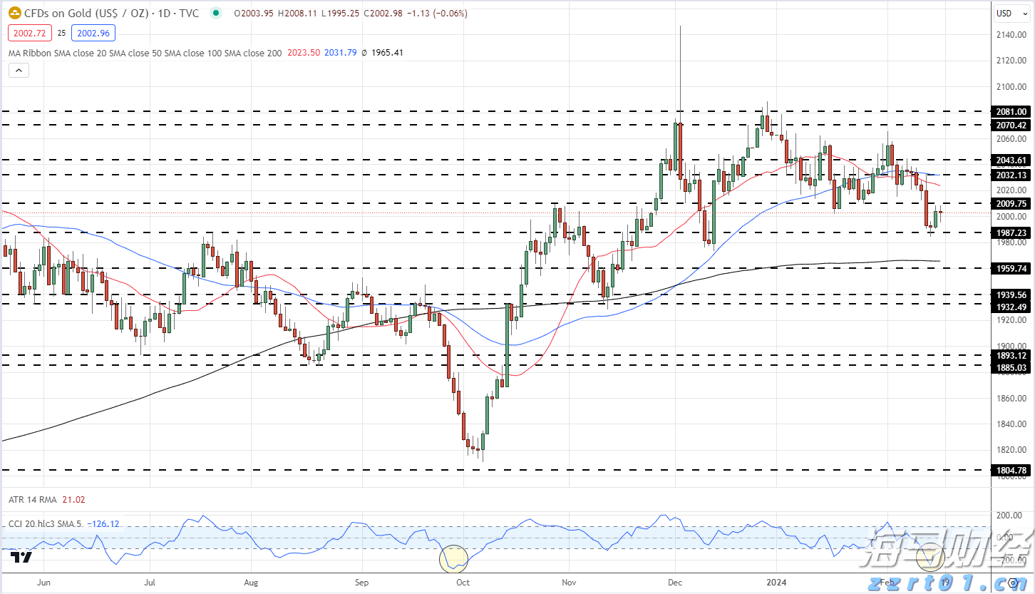 菲利普莫里斯(PM.US)Q2业绩展望与盈利指引上调