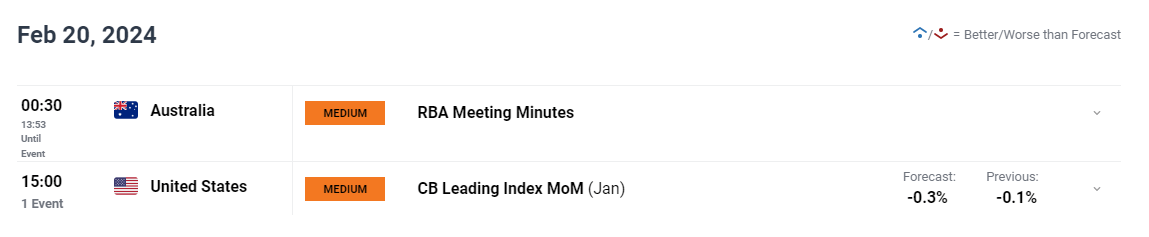Model Y升级效果不佳，特斯拉(TSLA.US)欧洲销量七连降