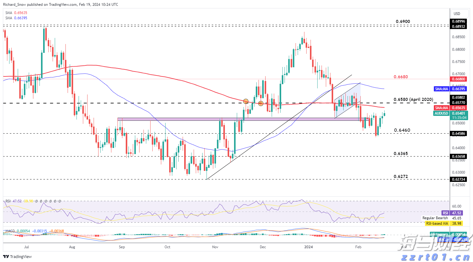 Model Y升级效果不佳，特斯拉(TSLA.US)欧洲销量七连降