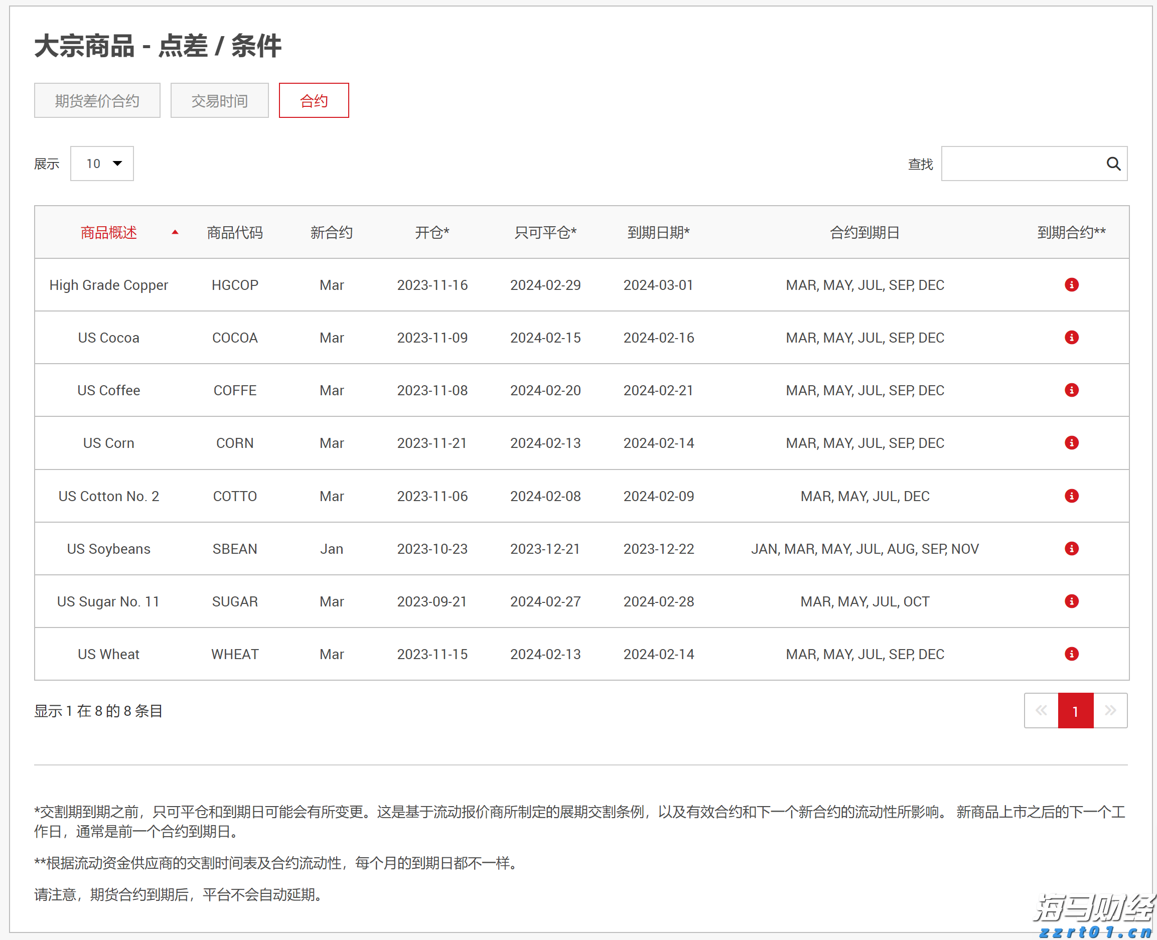 “工会帮就业”张家口首场活动圆满结束