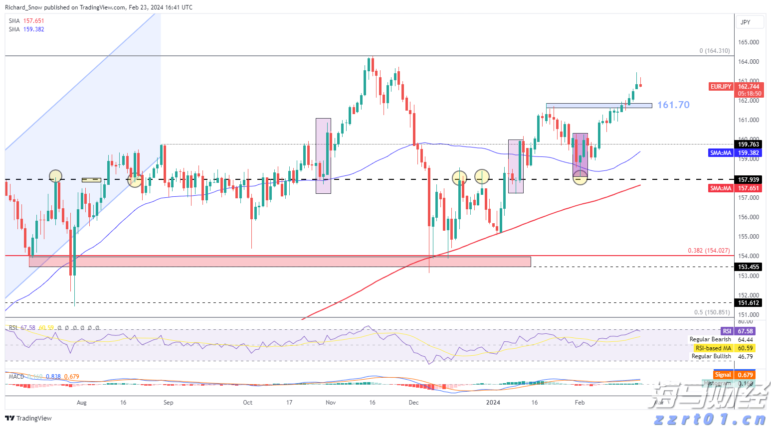香港投资推广署举办研讨会 探讨如何利用香港国际金融中心优势 带动内地企业出海新机遇