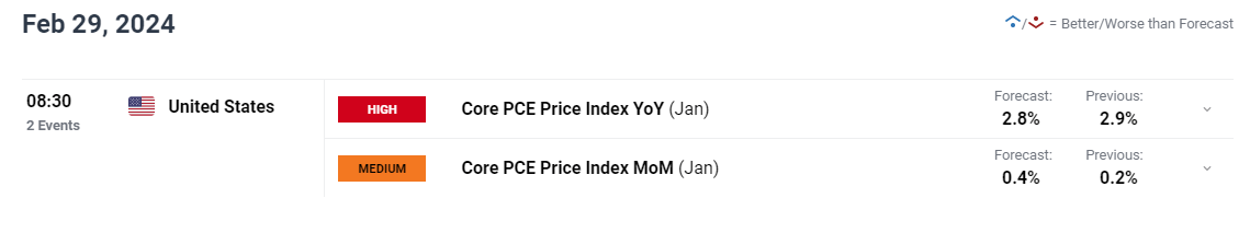 兴业证券:A股市场新高,各类资金动向如何?