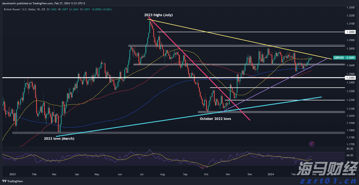 贵港:消费潜力释放 市场稳定向好