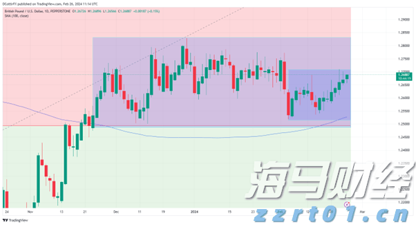 贵港:消费潜力释放 市场稳定向好