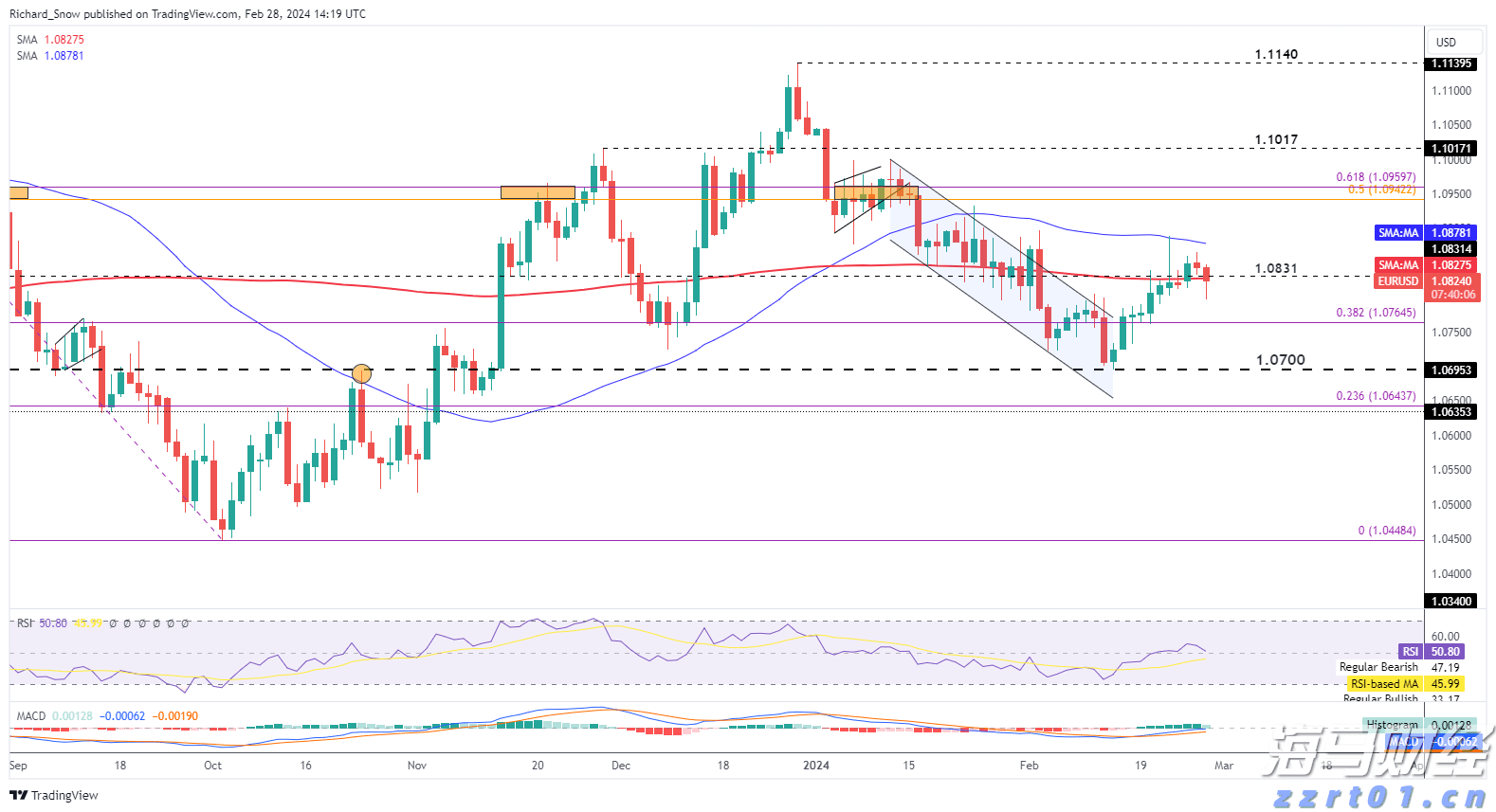 我市企业“节水贷”实现“零的突破”