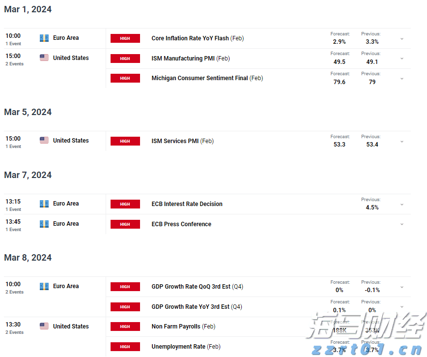 我市企业“节水贷”实现“零的突破”
