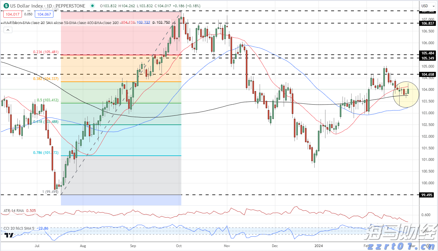 内蒙古为300户个体工商户授信贷款1亿余元