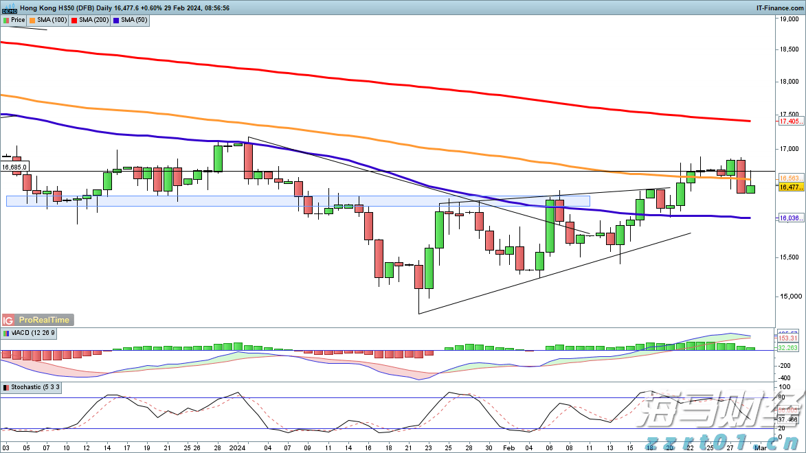 湛江原创歌曲《海的声音》上榜