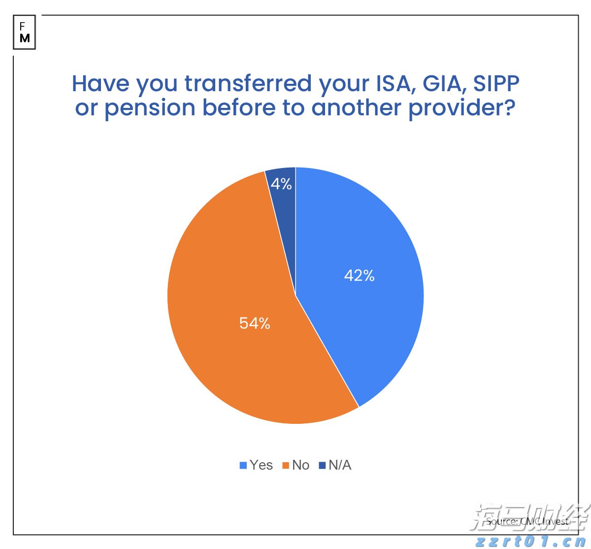 克而瑞地产:7月多地优质宅地集中入市 平均溢价率达9.9%创近4个月新高