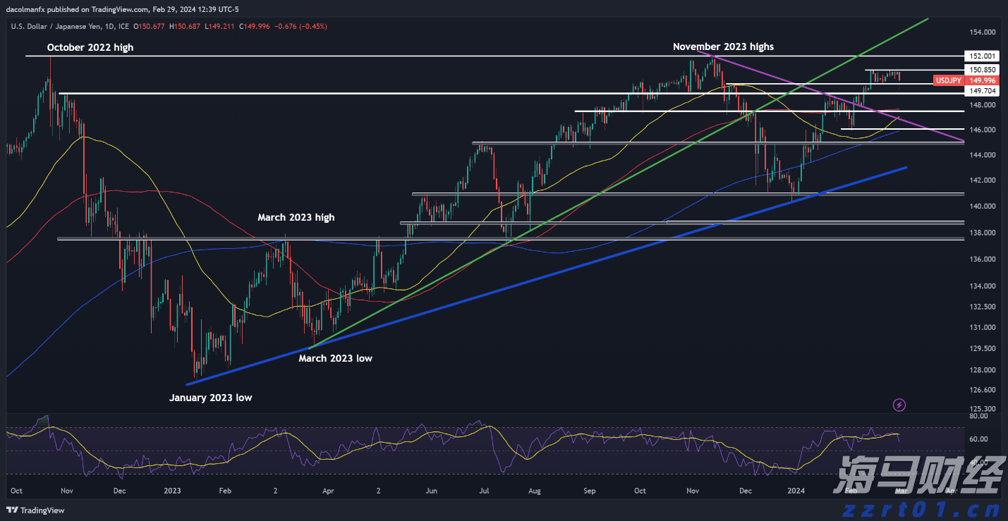 《大空头》原型Q2完美踏准节奏:“抄底”美股,空翻多押注中概股,与巴菲特“默契”看涨联合健康(UNH.US)