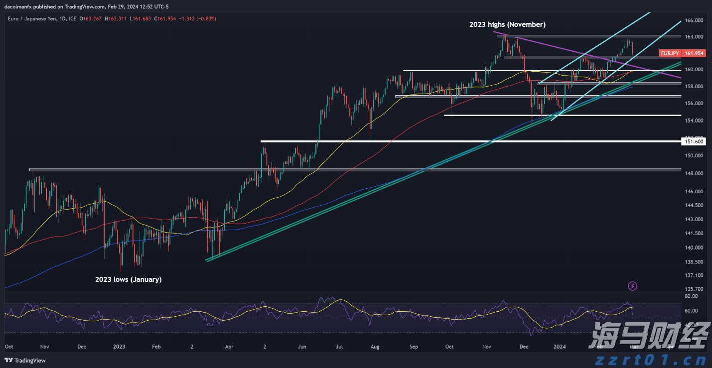 《大空头》原型Q2完美踏准节奏:“抄底”美股,空翻多押注中概股,与巴菲特“默契”看涨联合健康(UNH.US)