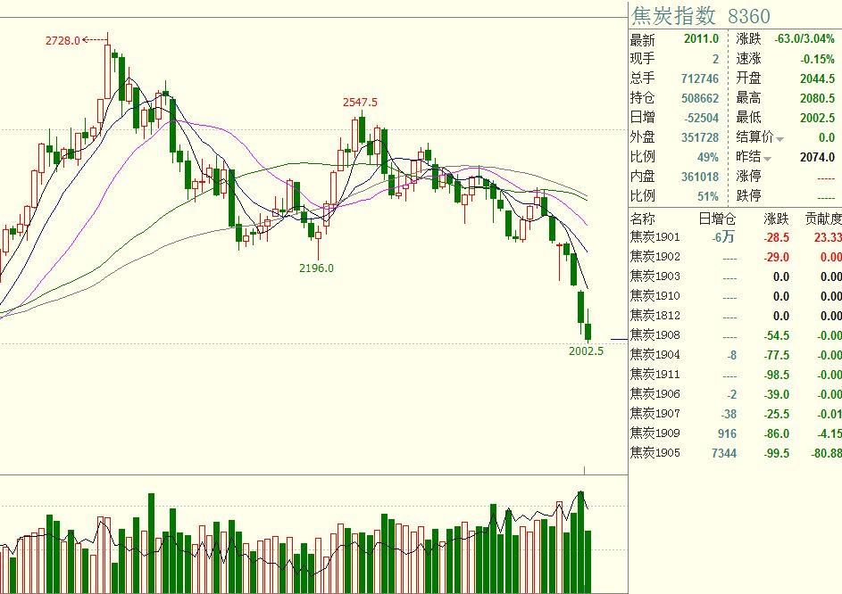 禁止涉毒艺人复出未剥夺其劳动权