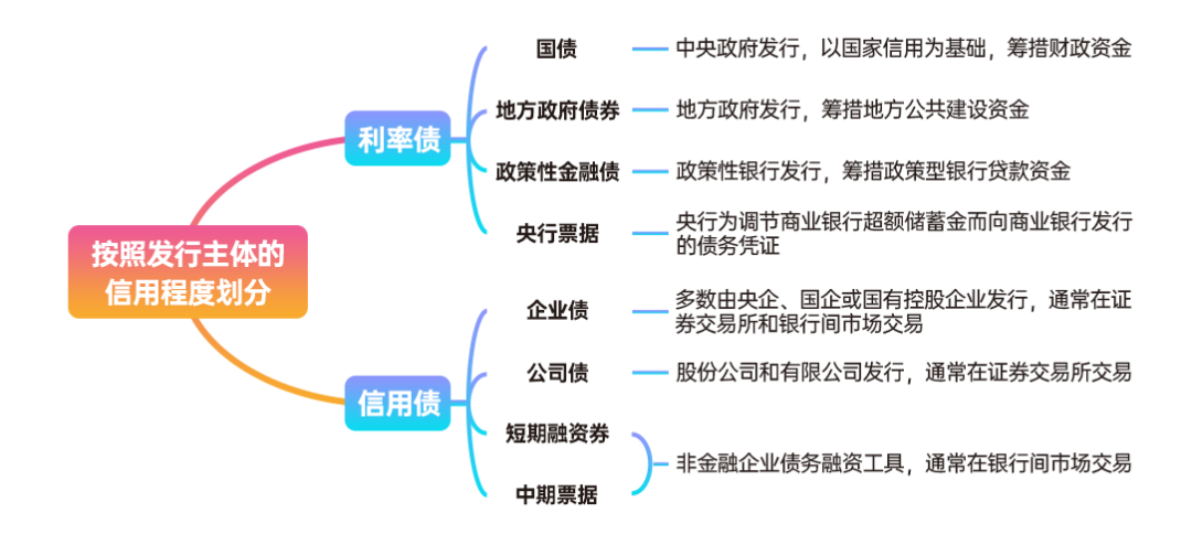 黔西南州推进交通基础设施重点项目建设现场直击