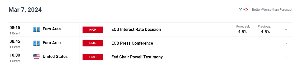 全球资金大迁徙！非美股市7月吸金136亿美元创纪录 美股连续三月被抛售