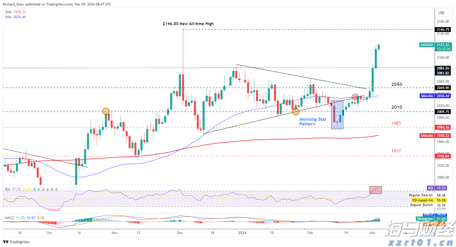 国家医保局：药品通过形式审查，不代表其已纳入基本医保目录