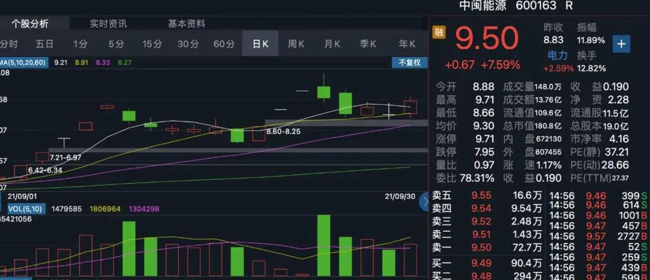 港股开盘 | 恒指低开0.74% 新能源车企全线走弱