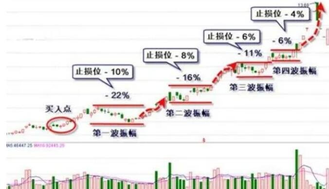 湛江边检站保障40万吨级转子帆加装船安全靠泊